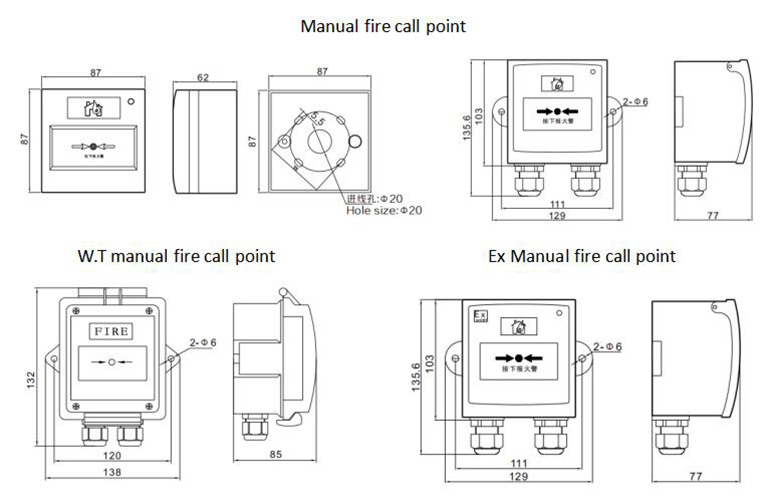 Manually Call Point1.jpg